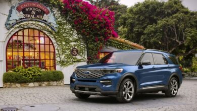 Best Ford Explorer Lease Deals | Review, Price, Special Offers ford explorer lease deals