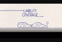 How Much is Liability Insurance For a Car How Much is Liability Insurance For a Car