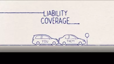 How Much is Liability Insurance For a Car How Much is Liability Insurance For a Car