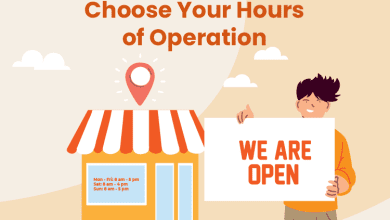 What are your Hours of Operation? what are your hours of operation?