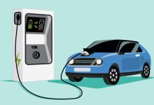 What Is Electric Vehicle? electric vehicle