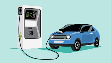 What Is Electric Vehicle? electric vehicle